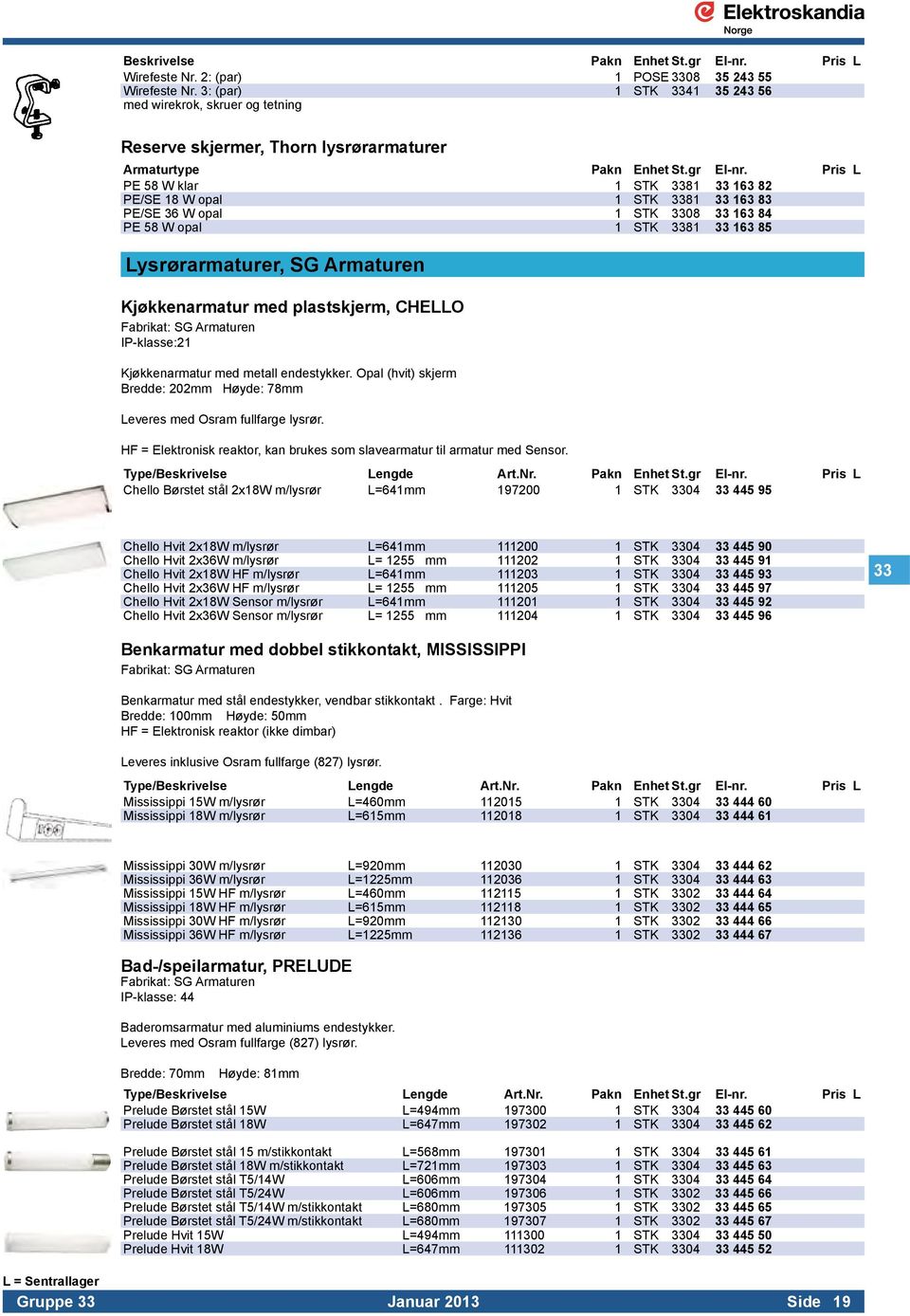 Pris L PE 58 W klar 1 STK 3381 33 163 82 PE/SE 18 W opal 1 STK 3381 33 163 83 PE/SE 36 W opal 1 STK 3308 33 163 84 PE 58 W opal 1 STK 3381 33 163 85 Lysrørarmaturer, SG Armaturen Kjøkkenarmatur med