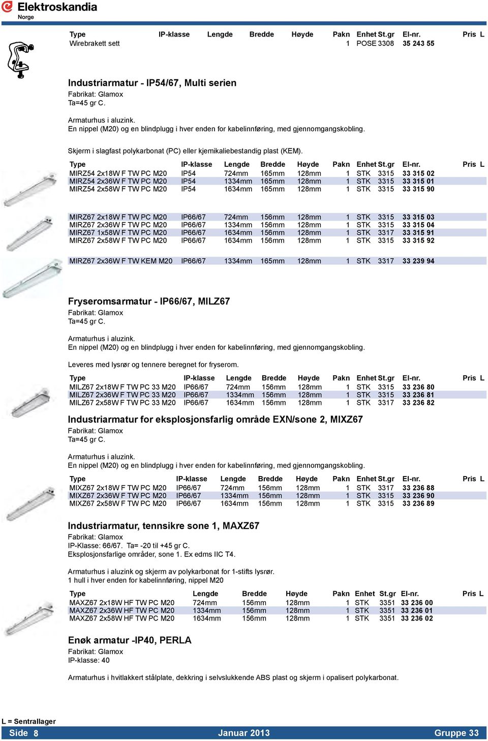 Type IP-klasse Lengde Bredde Høyde Pakn Enhet St.gr El-nr.