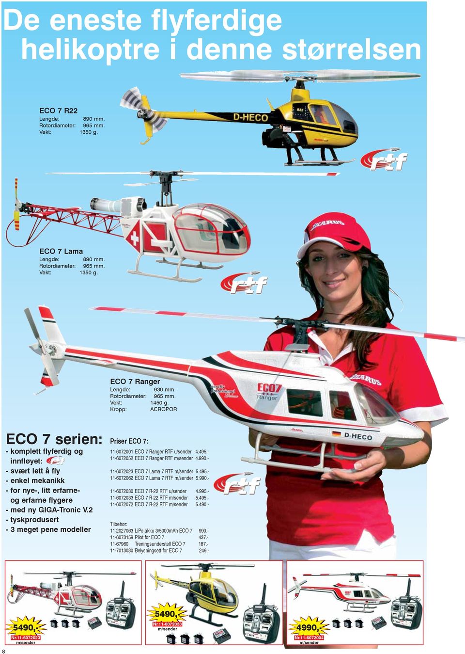 Kropp: ACROPOR ECO 7 serien: - komplett flyferdig og innfløyet: - svært lett å fly - enkel mekanikk - for nye-, litt erfarneog erfarne flygere - med ny GIGA-Tronic V.