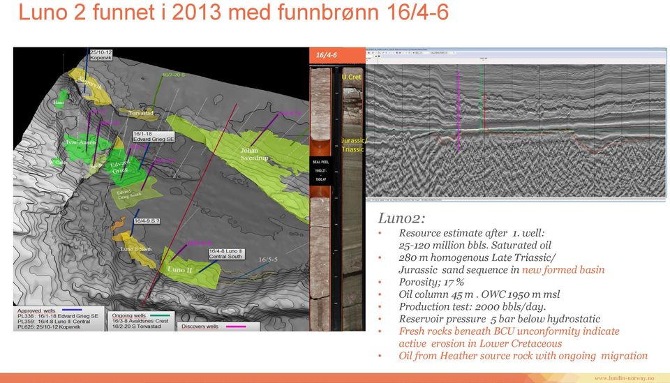 Saturated oil 280 m homogenous Late Triassic/ Jurassic sand sequence in new formed basin Porosity; 17 % Oil column 45 m.