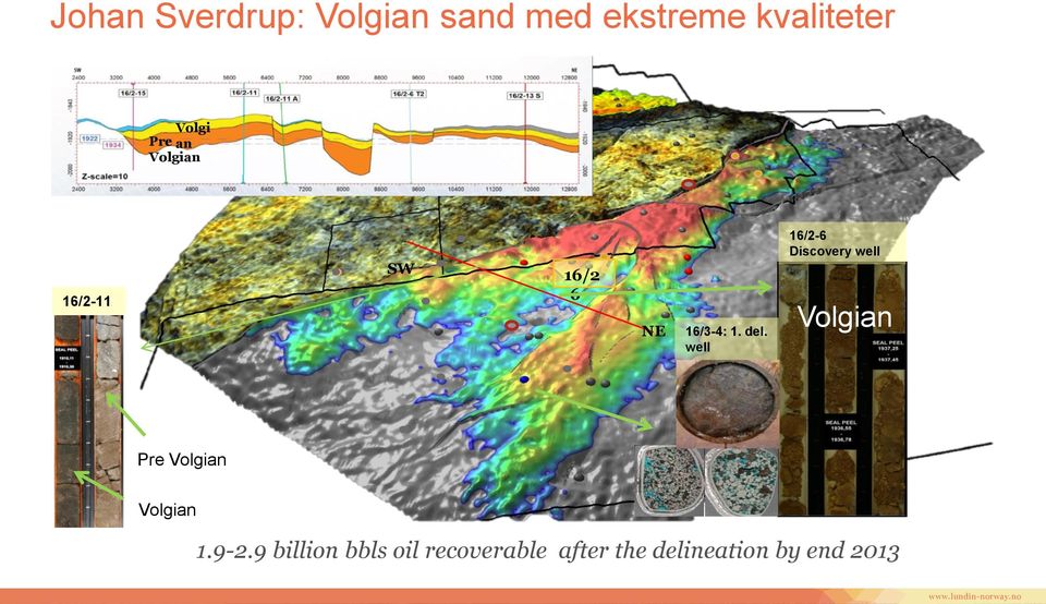 well 16/2-6 Discovery well Volgian Pre Volgian Volgian 1.