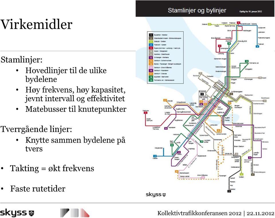 effektivitet Matebusser til knutepunkter Tverrgående