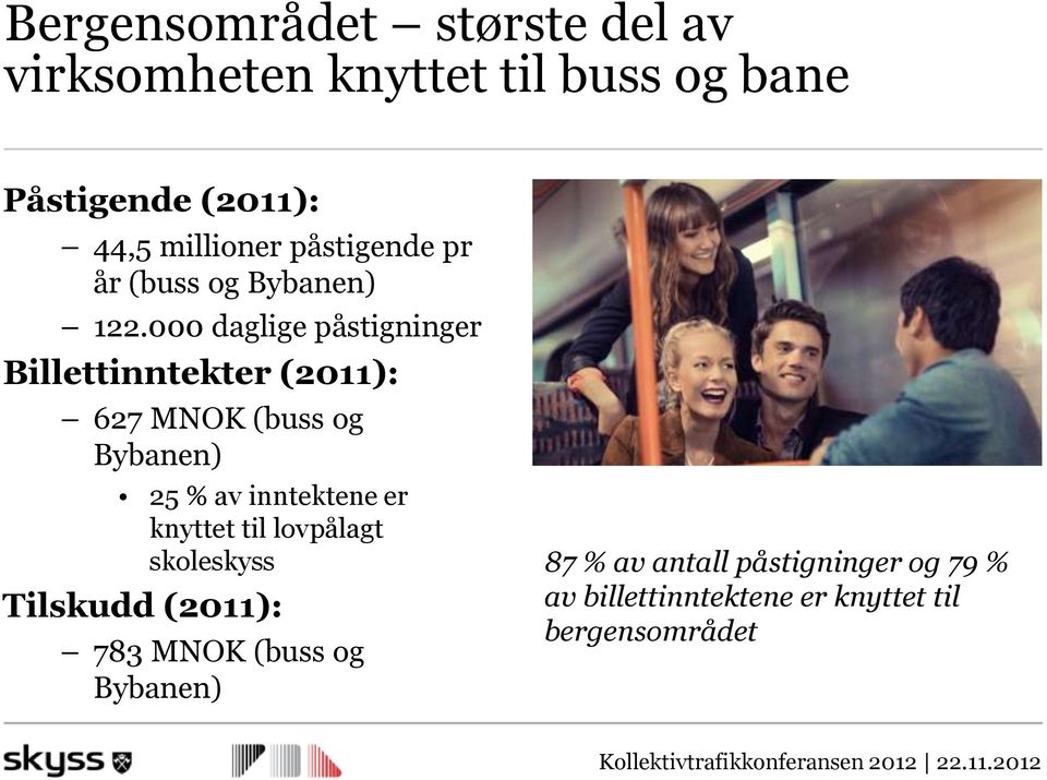 000 daglige påstigninger Billettinntekter (2011): 627 MNOK (buss og Bybanen) 25 % av inntektene er