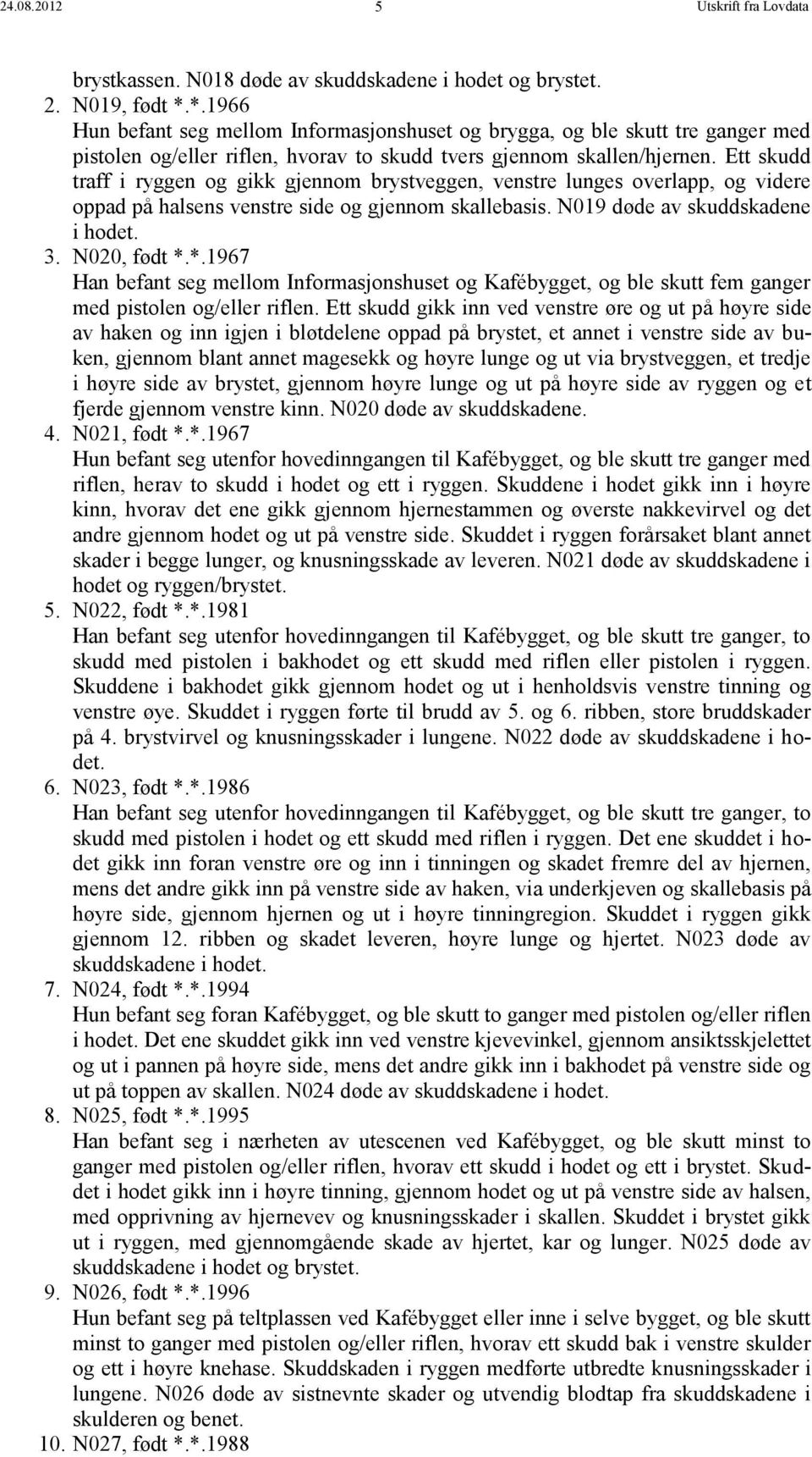 Ett skudd traff i ryggen og gikk gjennom brystveggen, venstre lunges overlapp, og videre oppad på halsens venstre side og gjennom skallebasis. N019 døde av skuddskadene i hodet. 3. N020, født *.