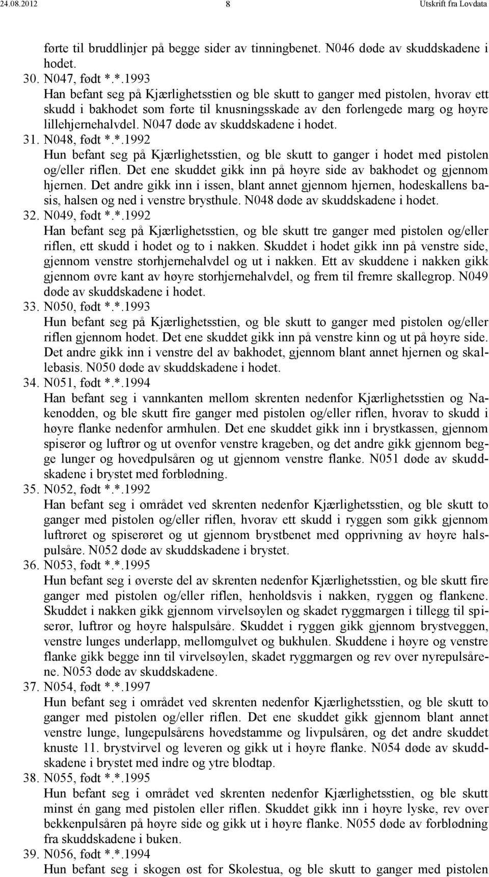 N047 døde av skuddskadene i hodet. 31. N048, født *.*.1992 Hun befant seg på Kjærlighetsstien, og ble skutt to ganger i hodet med pistolen og/eller riflen.