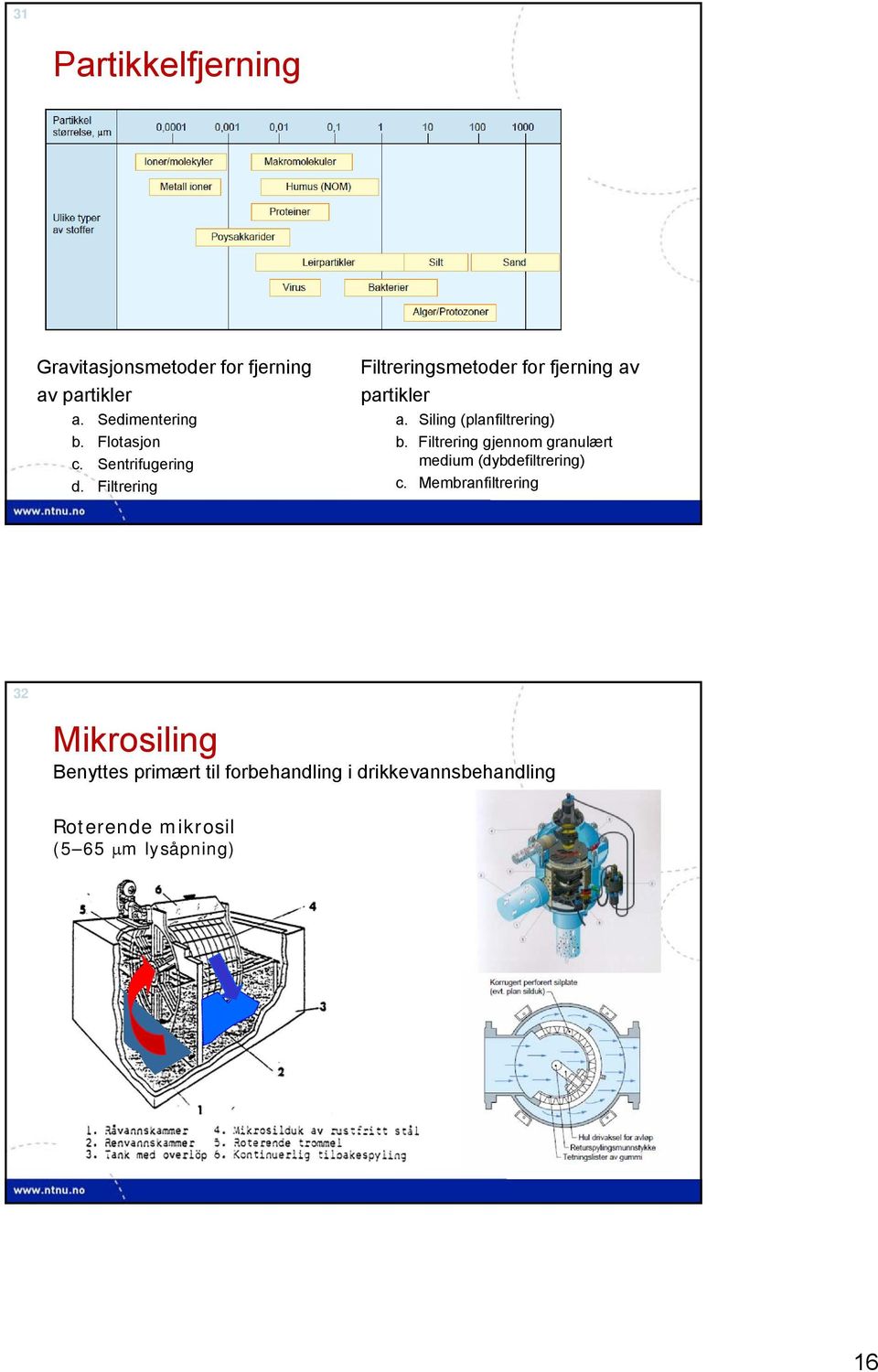 Siling (planfiltrering) b. Filtrering gjennom granulært medium (dybdefiltrering) c.