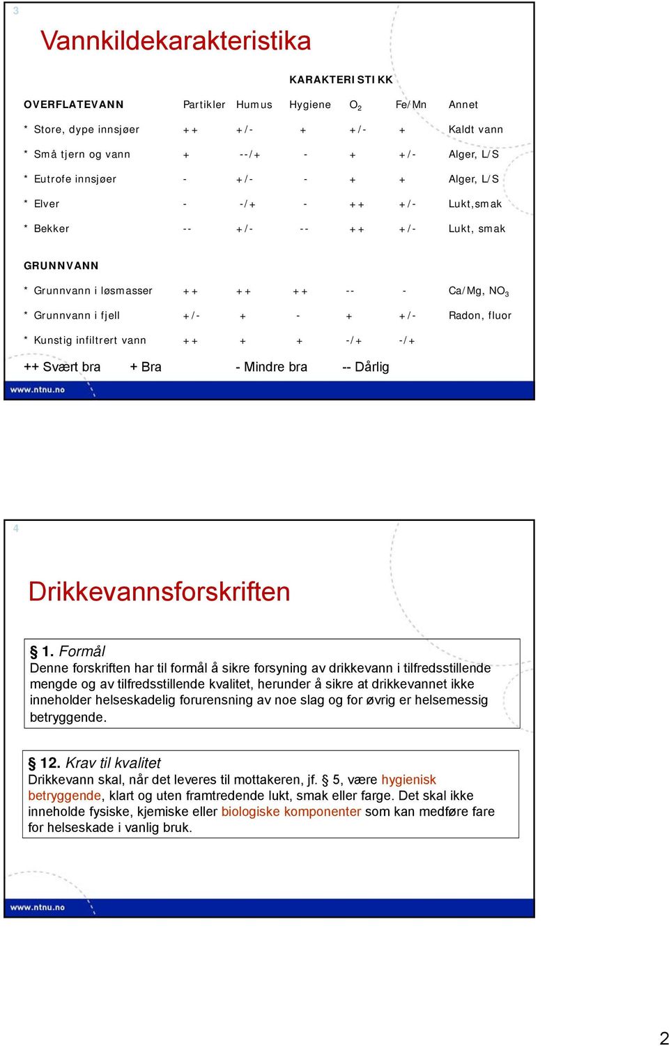 Radon, fluor * Kunstig infiltrert vann ++ + + -/+ -/+ ++ Svært bra + Bra - Mindre bra -- Dårlig 4 Drikkevannsforskriften 1.