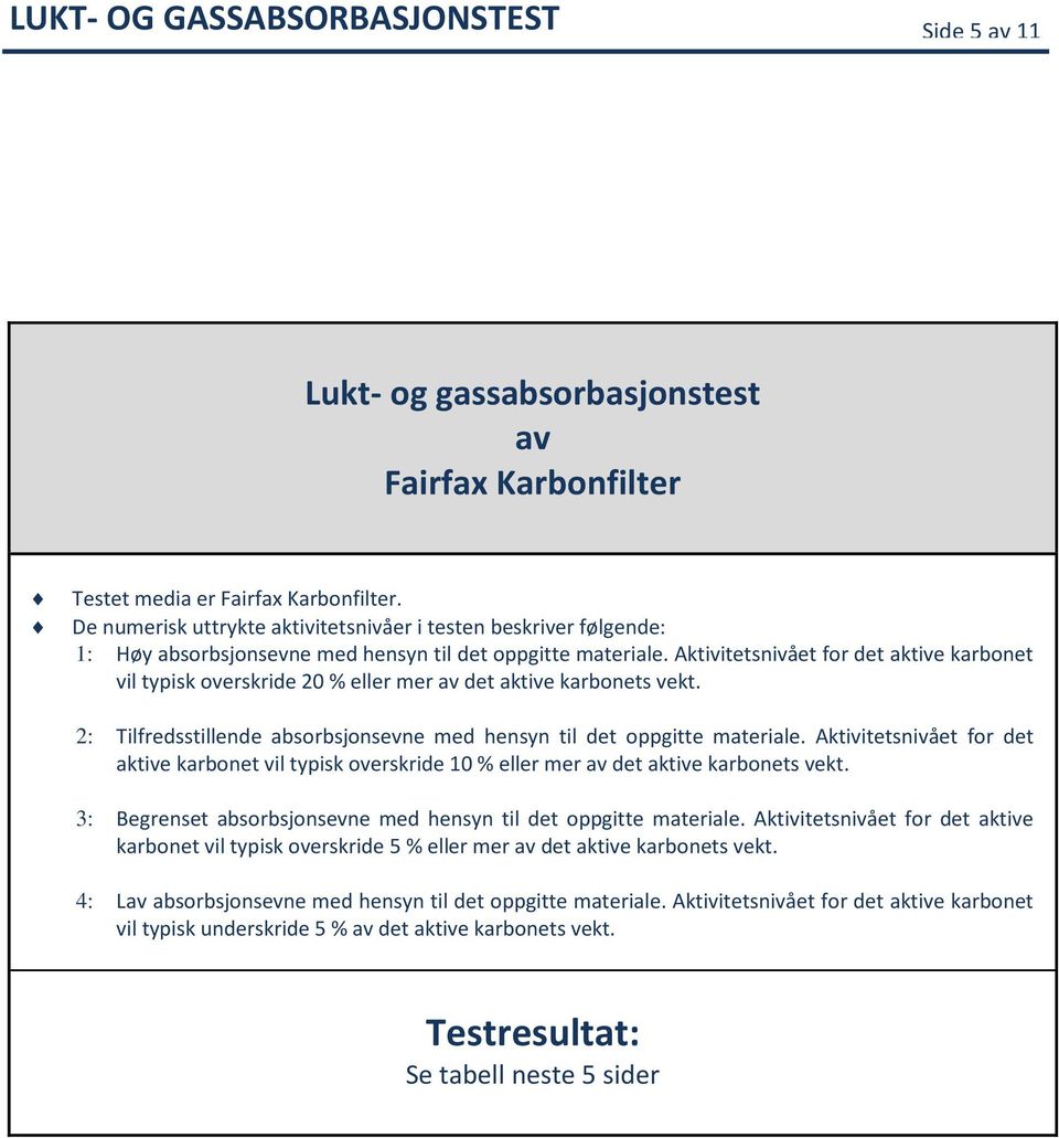 Aktivitetsnivået for det aktive karbonet vil typisk overskride 20 % eller mer av det aktive karbonets vekt. 2: Tilfredsstillende absorbsjonsevne med hensyn til det oppgitte materiale.