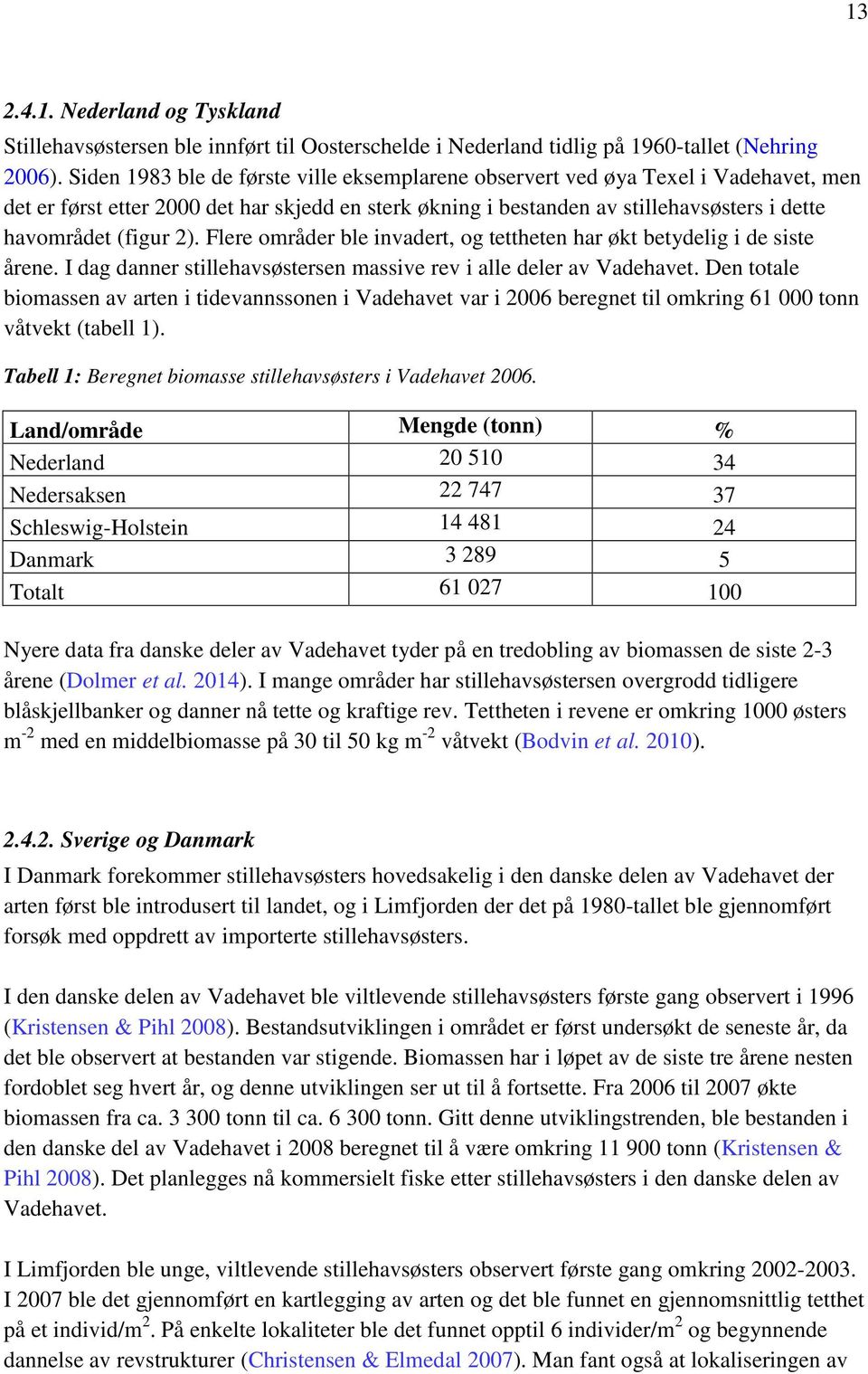 2). Flere områder ble invadert, og tettheten har økt betydelig i de siste årene. I dag danner stillehavsøstersen massive rev i alle deler av Vadehavet.