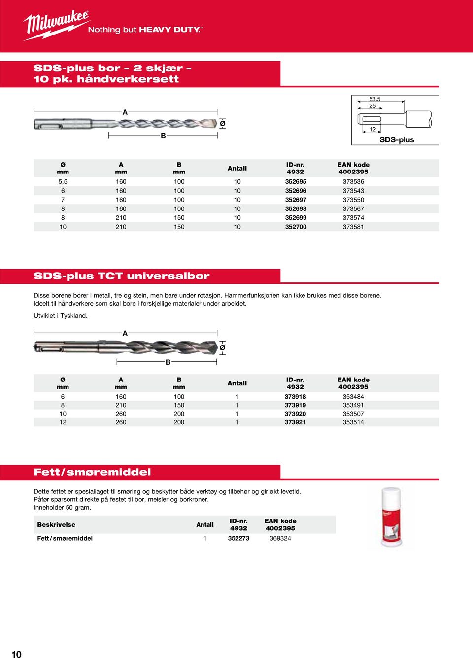 SDS-plus TCT universalbor Disse borene borer i metall, tre og stein, men bare under rotasjon. Haerfunksjonen kan ikke brukes med disse borene.