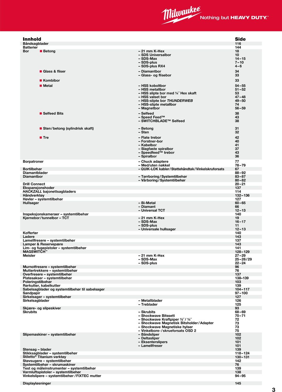 43 SWITCHLDE Selfeed 38 Sten / betong (sylindrisk skaft) etong 31 Sten 32 Tre Flate trebor 42 Forstner-bor 40 Kabelbor 41 Slagfaste spiralbor 37 Speedfeed trebor 43 Spiralbor 36 orpatroner Chuck