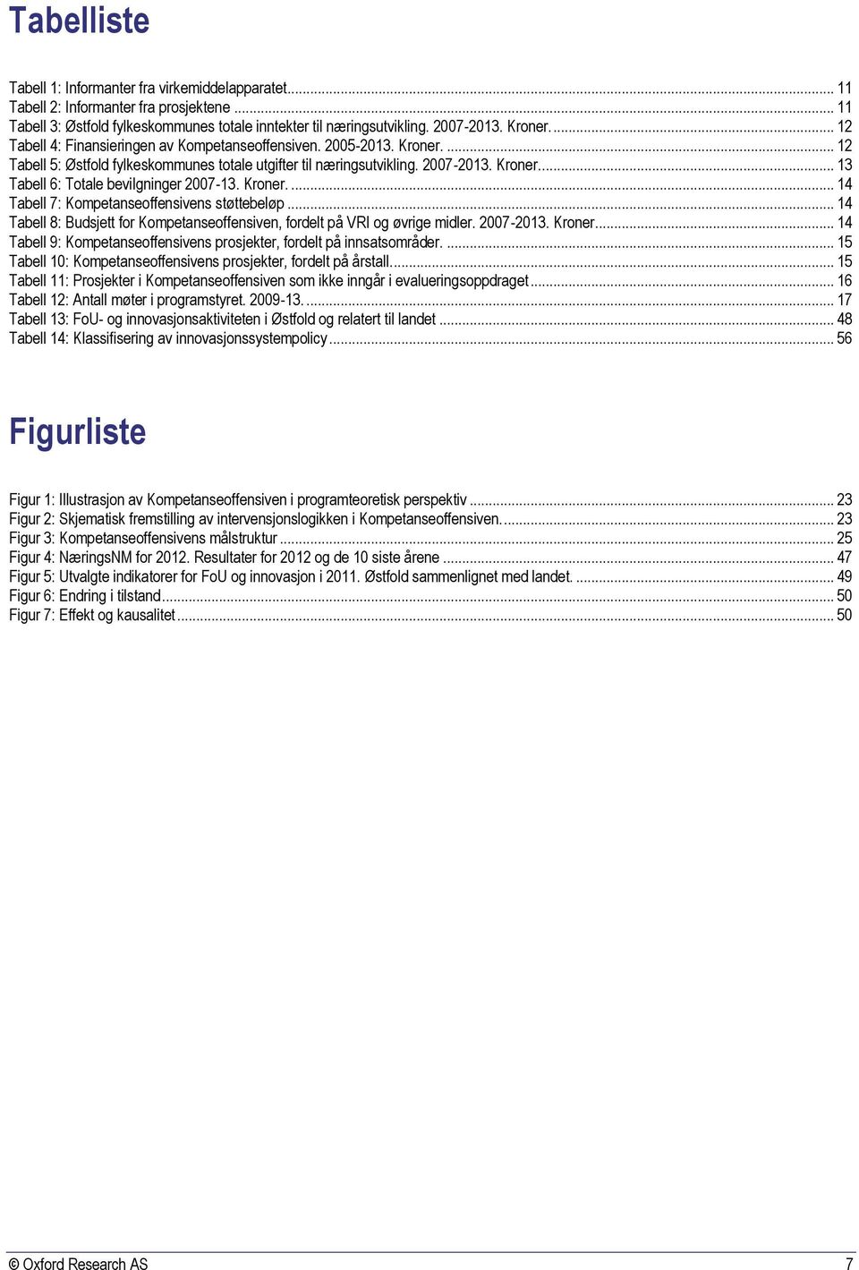 Kroner.... 14 Tabell 7: Kompetanseoffensivens støttebeløp... 14 Tabell 8: Budsjett for Kompetanseoffensiven, fordelt på VRI og øvrige midler. 2007-2013. Kroner.