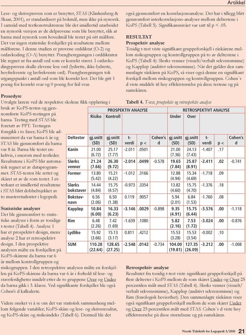 Det var ingen statistiske forskjeller på resultatene mellom målførene. I denne studien er prøvene orddiktat (O2) og ordavkoding (OA) benyttet.