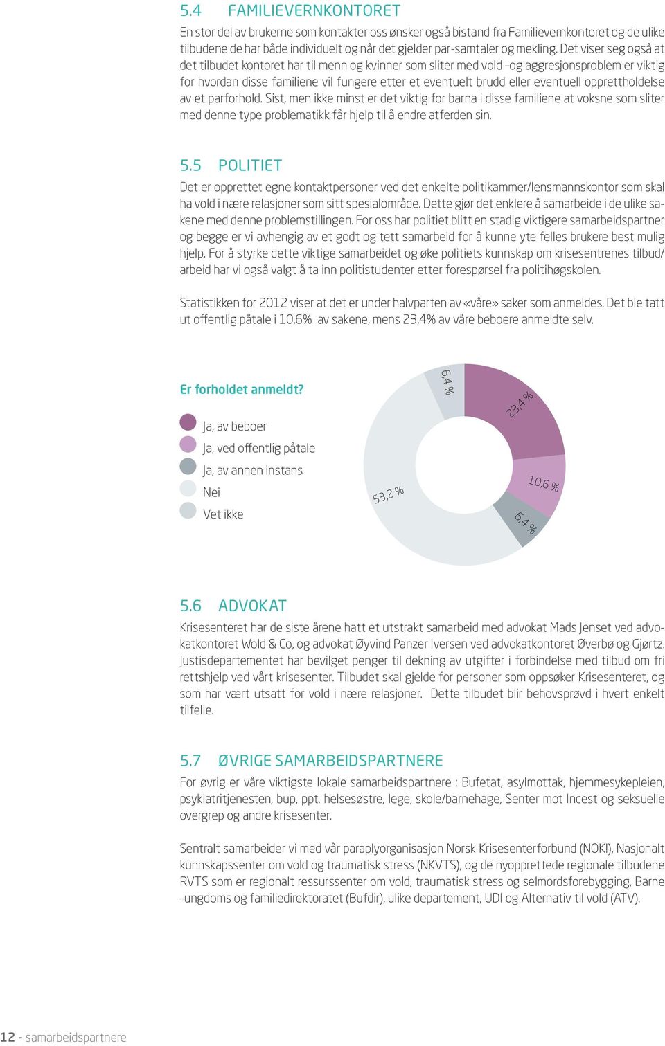 opprettholdelse av et parforhold. Sist, men ikke minst er det viktig for barna i disse familiene at voksne som sliter med denne type problematikk får hjelp til å endre atferden sin. 5.