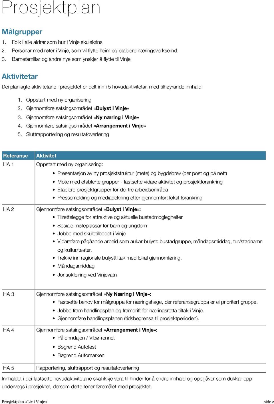 Oppstart med ny organisering 2. Gjennomføre satsingsområdet «Bulyst i Vinje» 3. Gjennomføre satsingsområdet «Ny næring i Vinje» 4. Gjennomføre satsingsområdet «Arrangement i Vinje» 5.