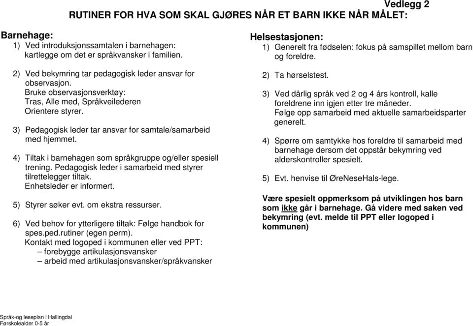 3) Pedagogisk leder tar ansvar for samtale/samarbeid med hjemmet. 4) Tiltak i barnehagen som språkgruppe og/eller spesiell trening. Pedagogisk leder i samarbeid med styrer tilrettelegger tiltak.