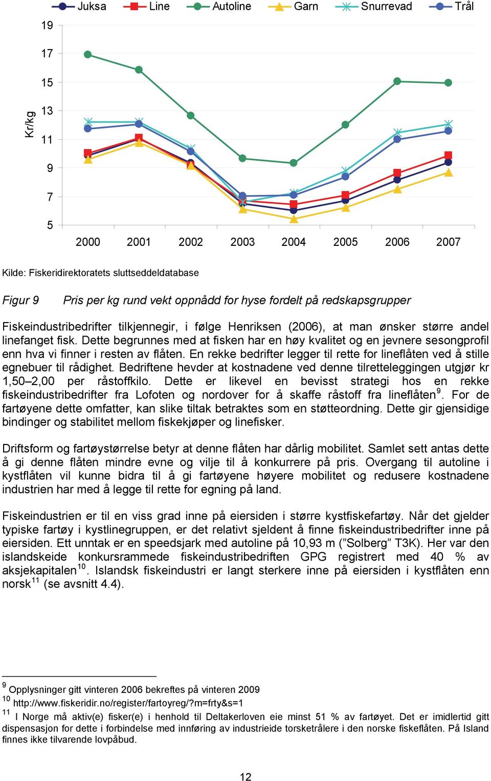 Dette begrunnes med at fisken har en høy kvalitet og en jevnere sesongprofil enn hva vi finner i resten av flåten.