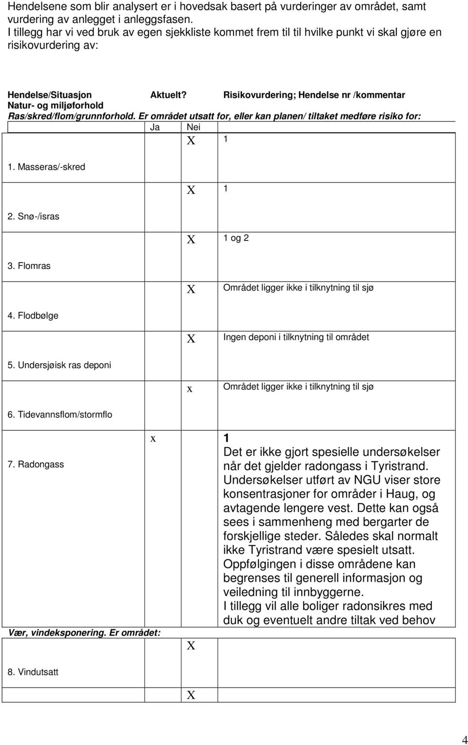 Risikovurdering; Hendelse nr /kommentar Natur- og miljøforhold Ras/skred/flom/grunnforhold. Er området utsatt for, eller kan planen/ tiltaket medføre risiko for: Ja Nei 1 1. Masseras/-skred 1 2.