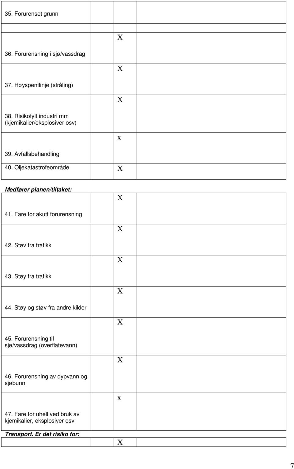 Oljekatastrofeområde Medfører planen/tiltaket: 41. Fare for akutt forurensning 42. Støv fra trafikk 43. Støy fra trafikk 44.