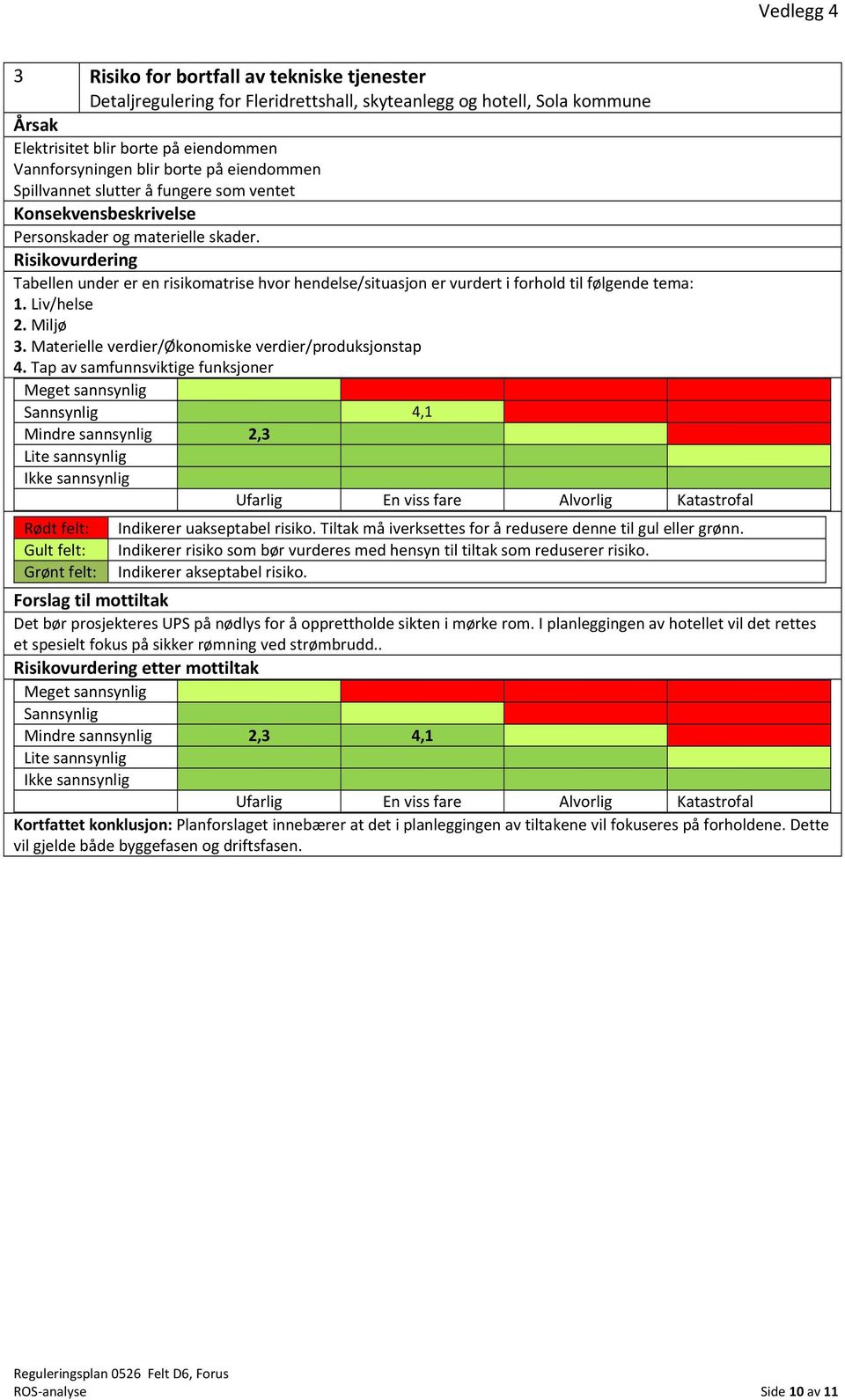 Risikovurdering Tabellen under er en risikomatrise hvor hendelse/situasjon er vurdert i forhold til følgende tema: 1. Liv/helse 2. Miljø 3. Materielle verdier/økonomiske verdier/produksjonstap 4.