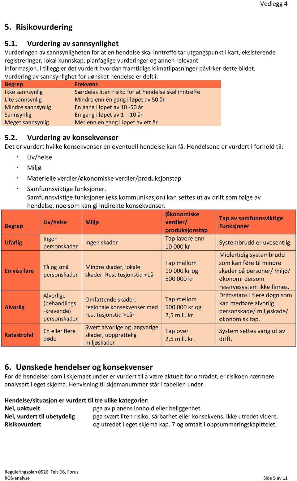 relevant informasjon. I tillegg er det vurdert hvordan framtidige klimatilpasninger påvirker dette bildet.