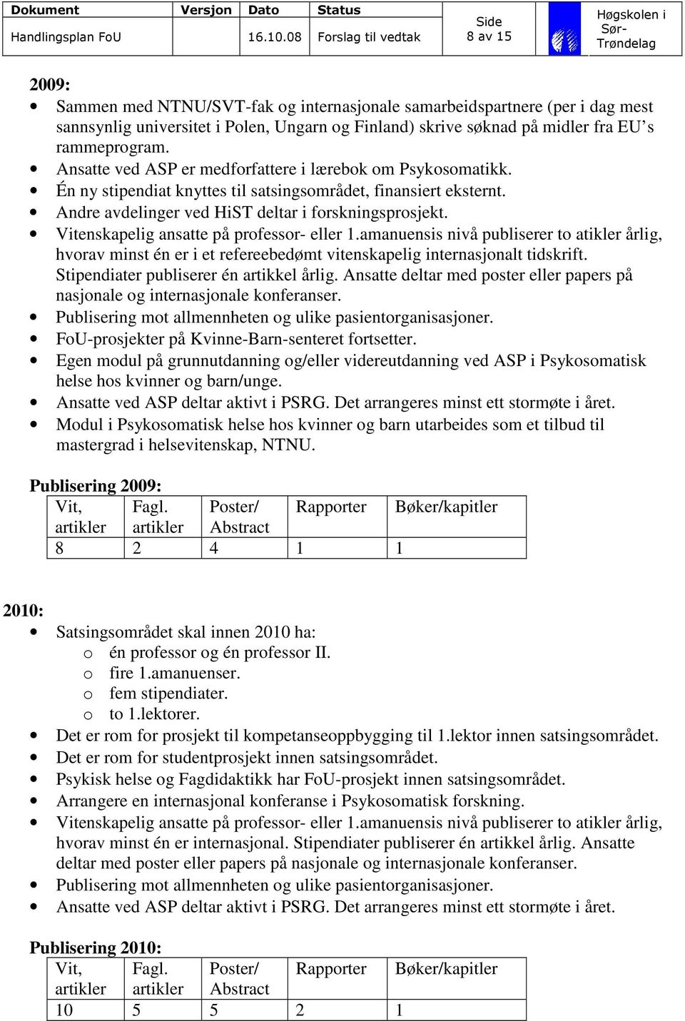 Vitenskapelig ansatte på professor- eller 1.amanuensis nivå publiserer to atikler årlig, hvorav minst én er i et refereebedømt vitenskapelig internasjonalt tidskrift.