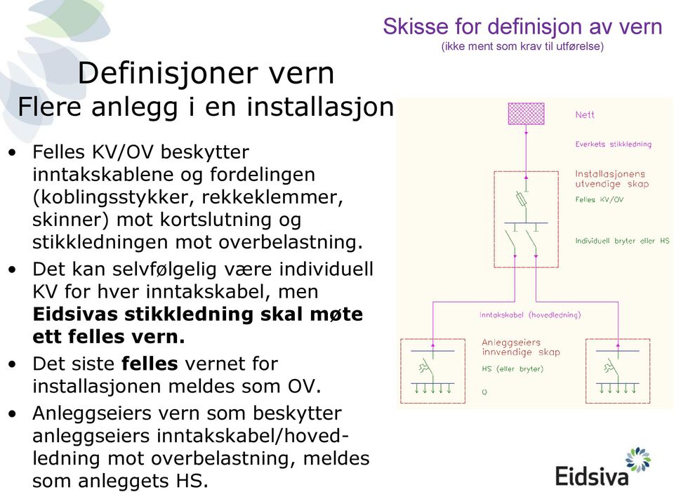 Det kan selvfølgelig være individuell KV for hver inntakskabel, men Eidsivas stikkledning skal møte ett felles vern.