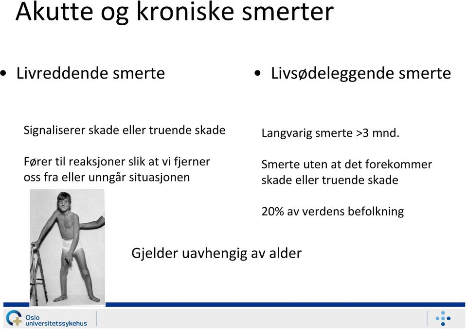 oss fra eller unngår situasjonen Langvarig smerte >3 mnd.