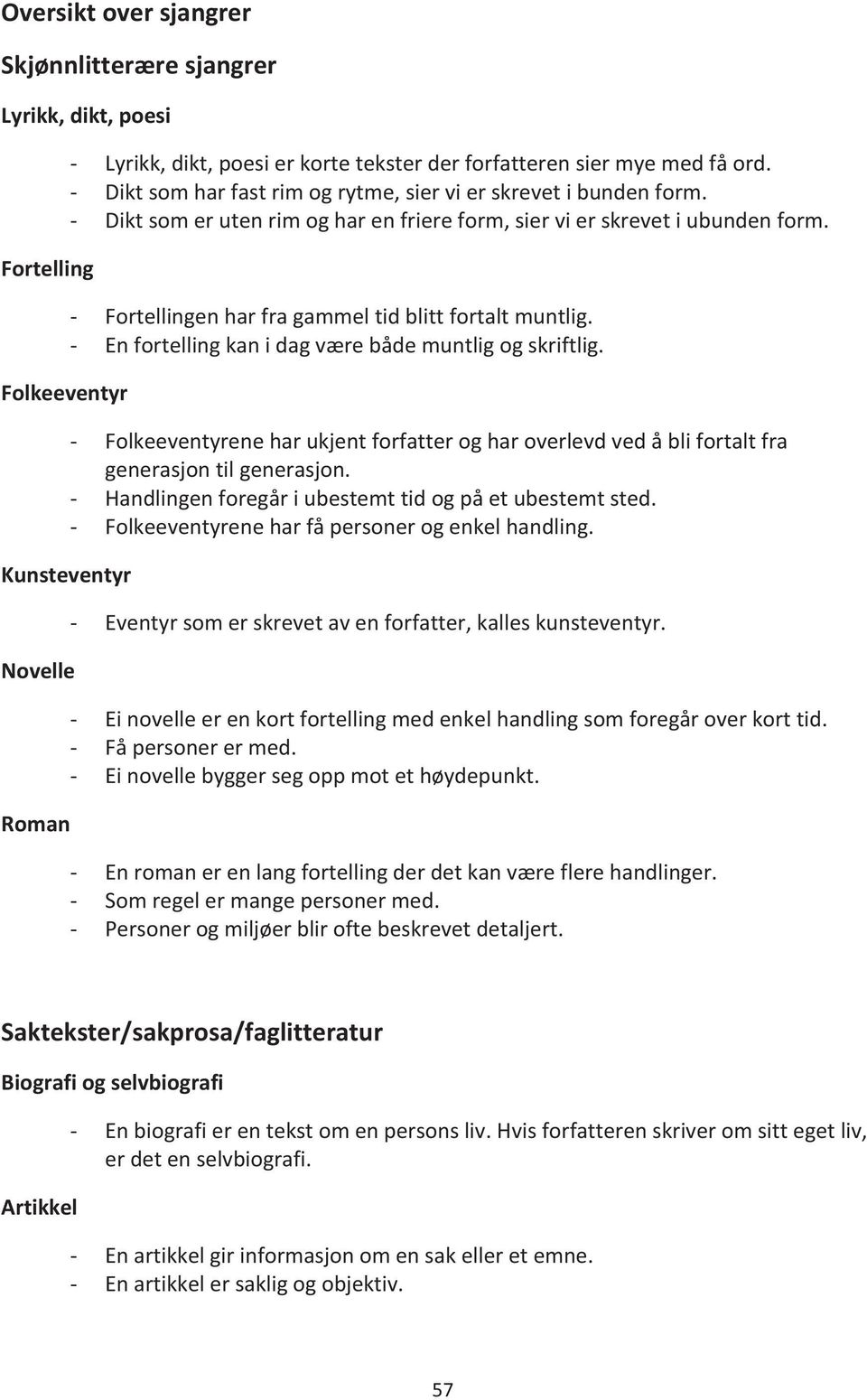 - Fortellingen har fra gammel tid blitt fortalt muntlig. - En fortelling kan i dag være både muntlig og skriftlig.