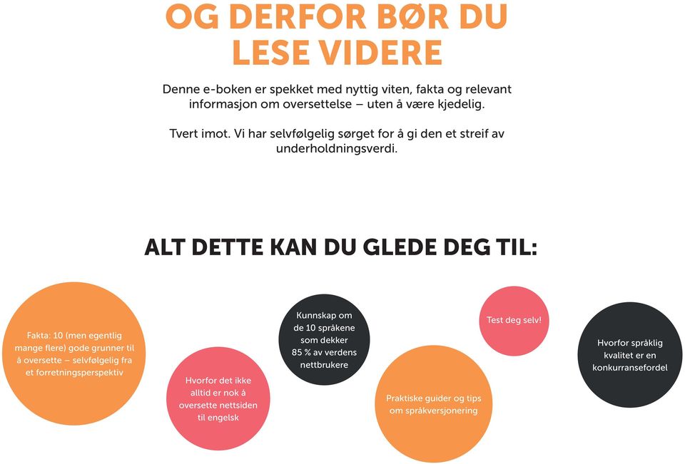 ALT DETTE KAN DU GLEDE DEG TIL: Fakta: 10 (men egentlig mange flere) gode grunner til å oversette selvfølgelig fra et forretningsperspektiv Hvorfor det