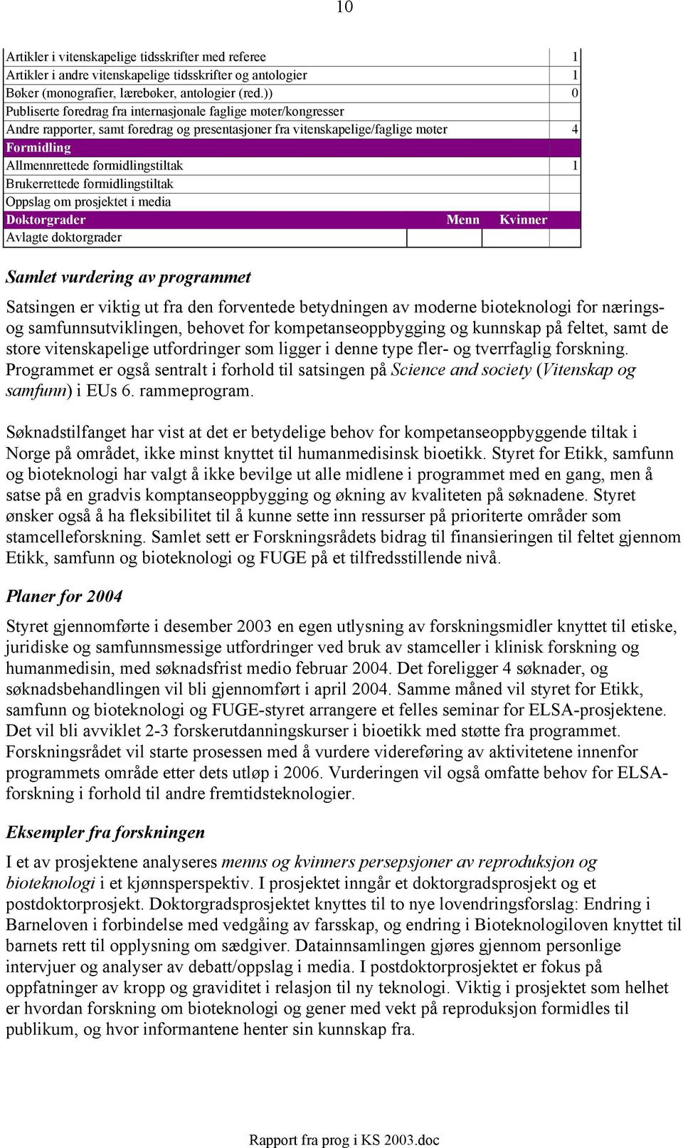 Brukerrettede formidlingstiltak Oppslag om prosjektet i media Doktorgrader Menn Kvinner Avlagte doktorgrader Samlet vurdering av programmet Satsingen er viktig ut fra den forventede betydningen av