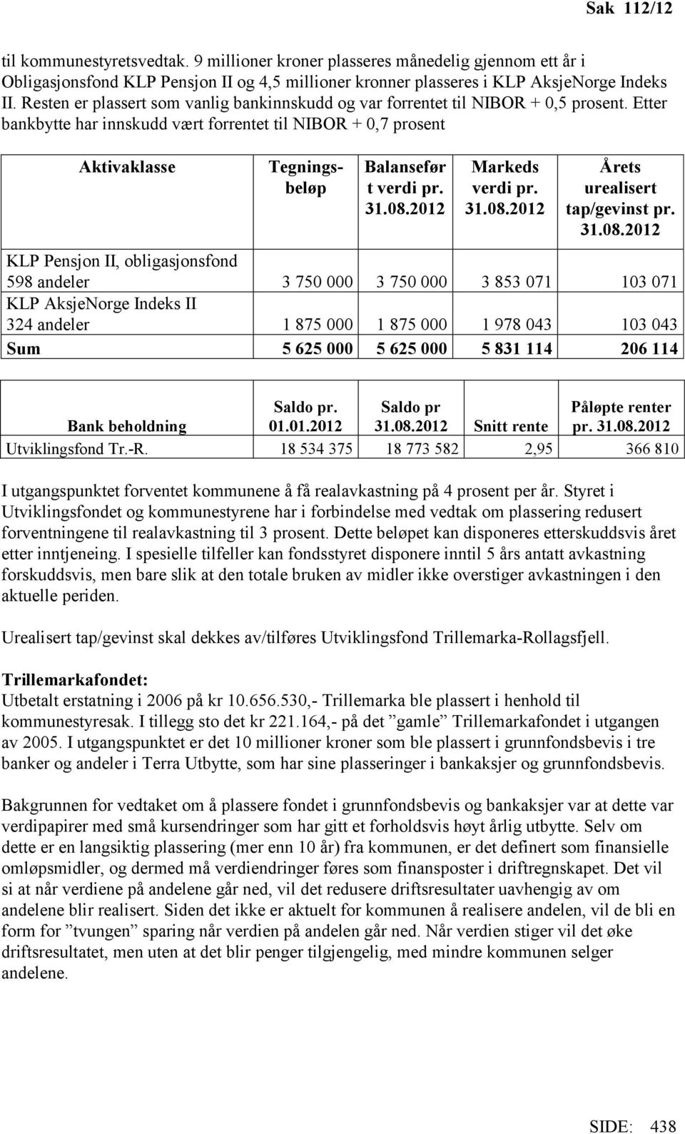 Etter bankbytte har innskudd vært forrentet til NIBOR + 0,7 prosent Aktivaklasse Tegningsbeløp Balansefør t verdi pr. 31.08.