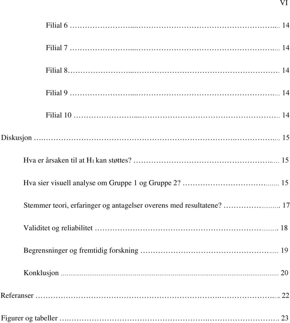 ... 15 Stemmer teori, erfaringer og antagelser overens med resultatene?... 17 Validitet og reliabilitet.