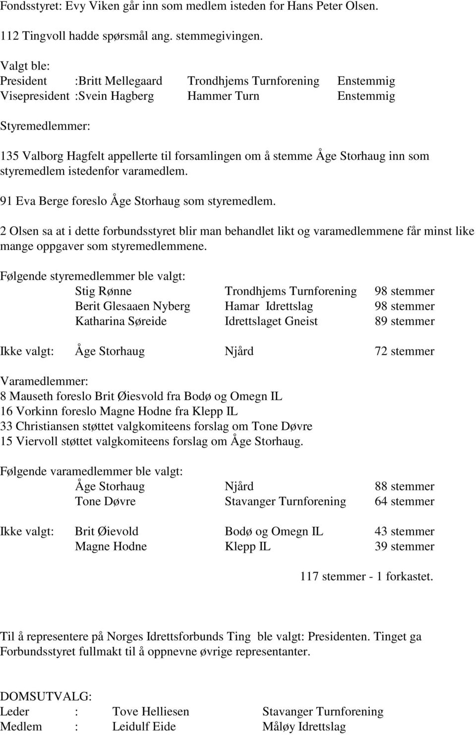 Åge Storhaug inn som styremedlem istedenfor varamedlem. 91 Eva Berge foreslo Åge Storhaug som styremedlem.