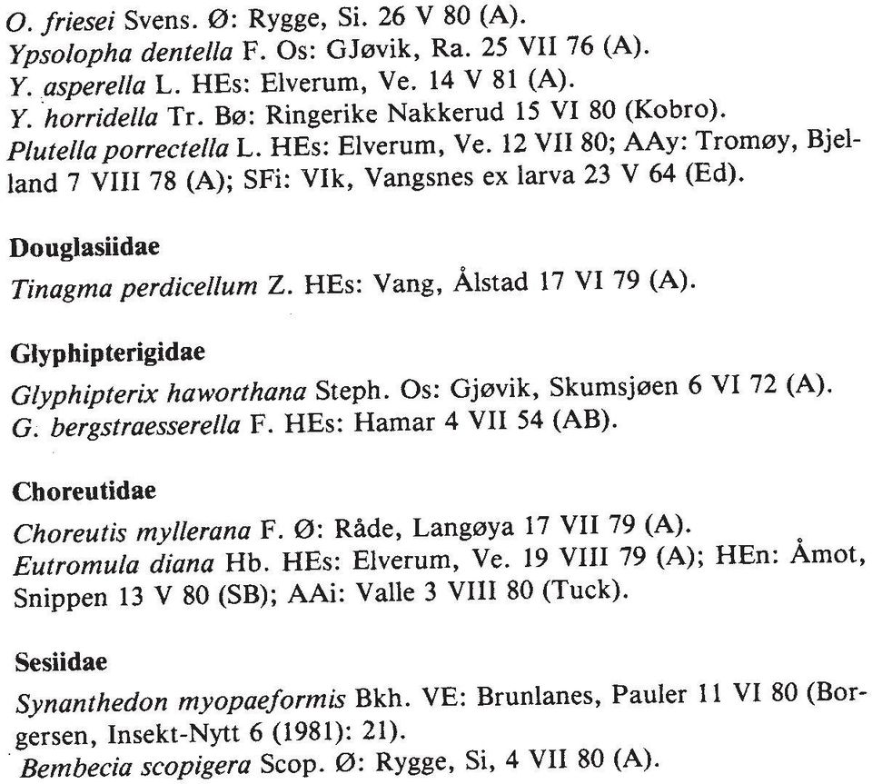 Douglasiidae Tinagma perdicellum Z. HEs: Vang, Alstad 17 VI 79 (A). Glyphipterigidae GIyphipterix haworthana Steph. 0s: Gjravik, Skumsjraen 6 VI 72 (A). G. bergstraesserella F.