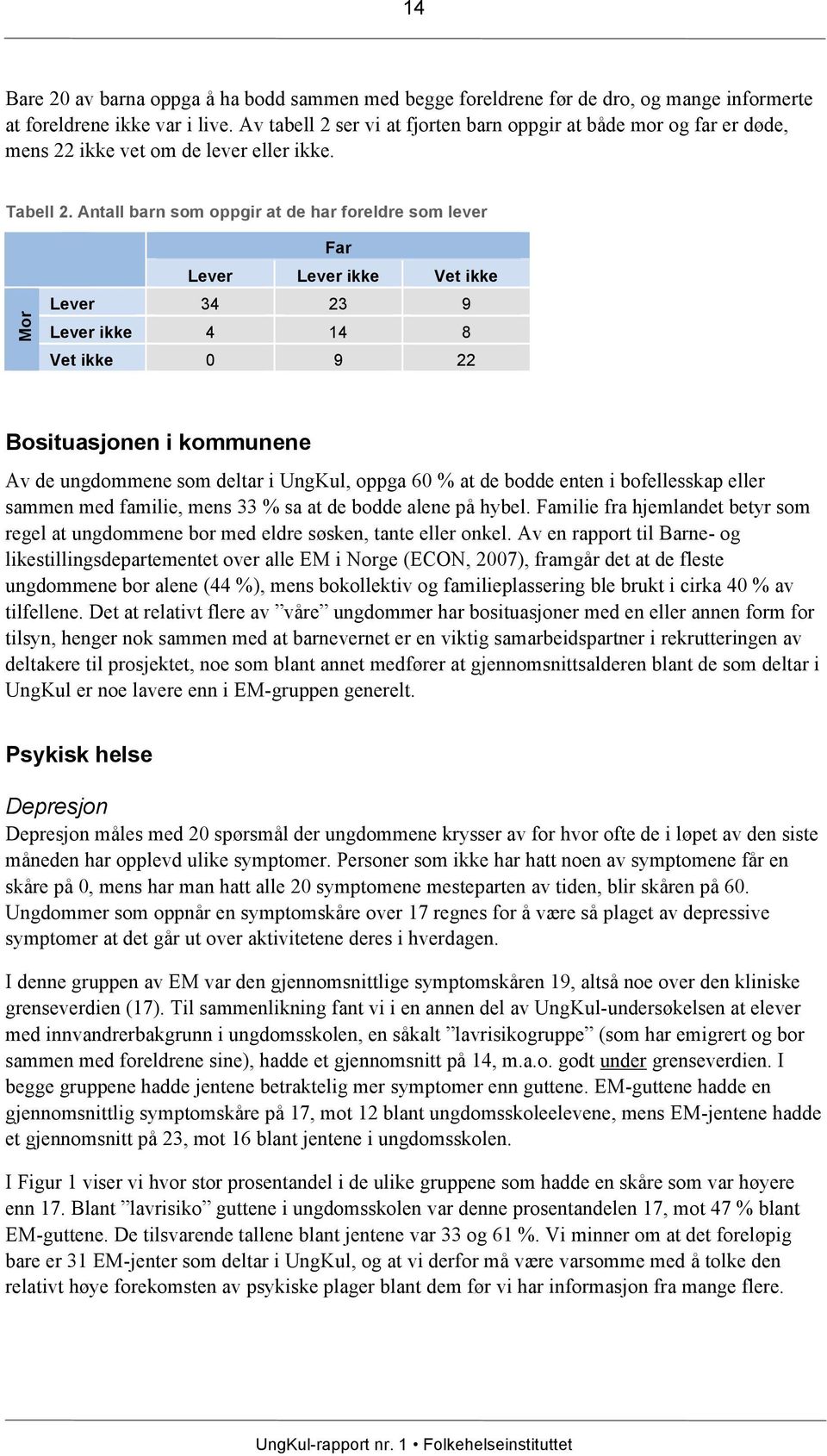 Antall barn som oppgir at de har foreldre som lever Mor Far Lever Lever ikke Vet ikke Lever 34 23 9 Lever ikke 4 14 8 Vet ikke 0 9 22 Bosituasjonen i kommunene Av de ungdommene som deltar i UngKul,