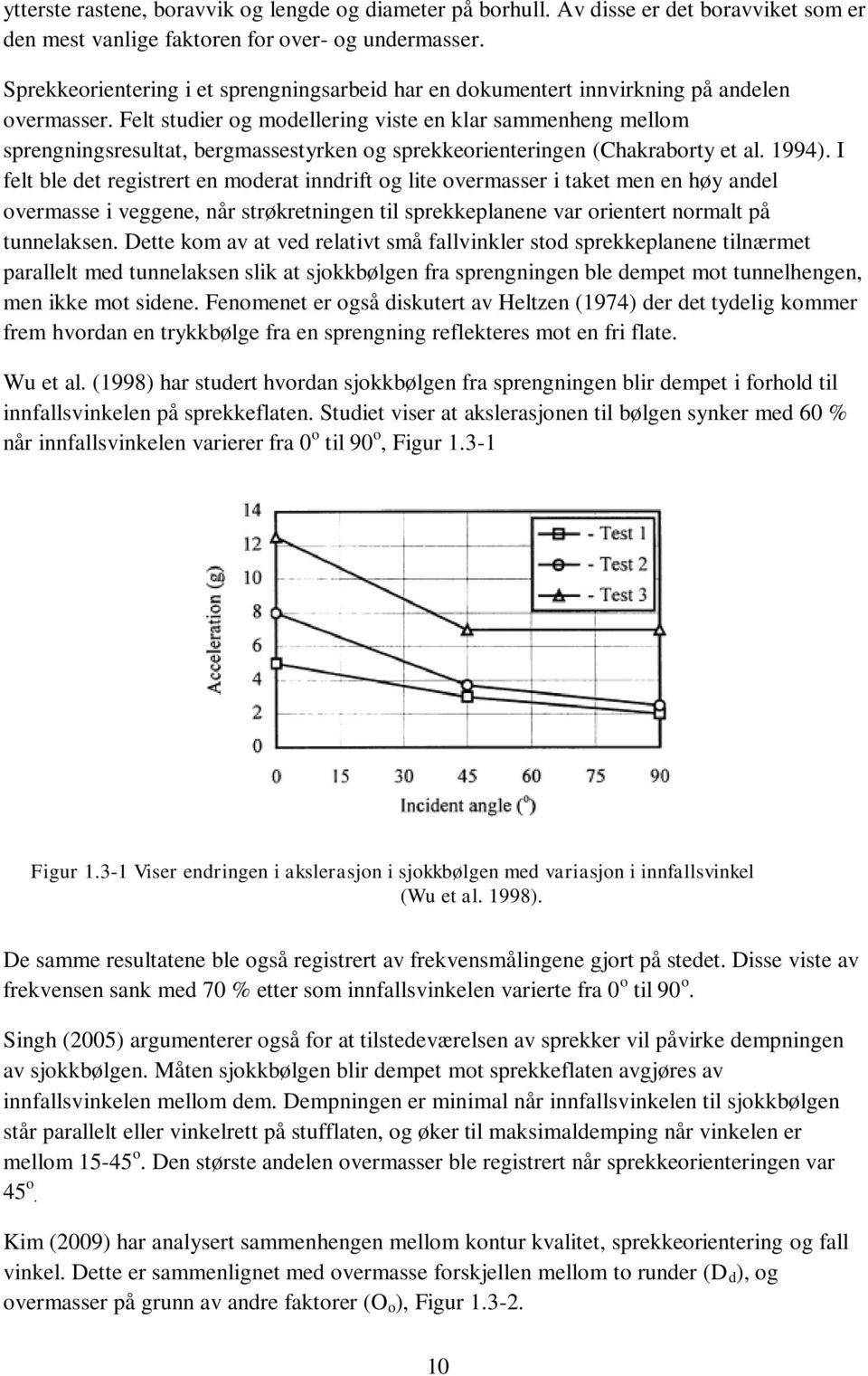 Felt studier og modellering viste en klar sammenheng mellom sprengningsresultat, bergmassestyrken og sprekkeorienteringen (Chakraborty et al. 1994).