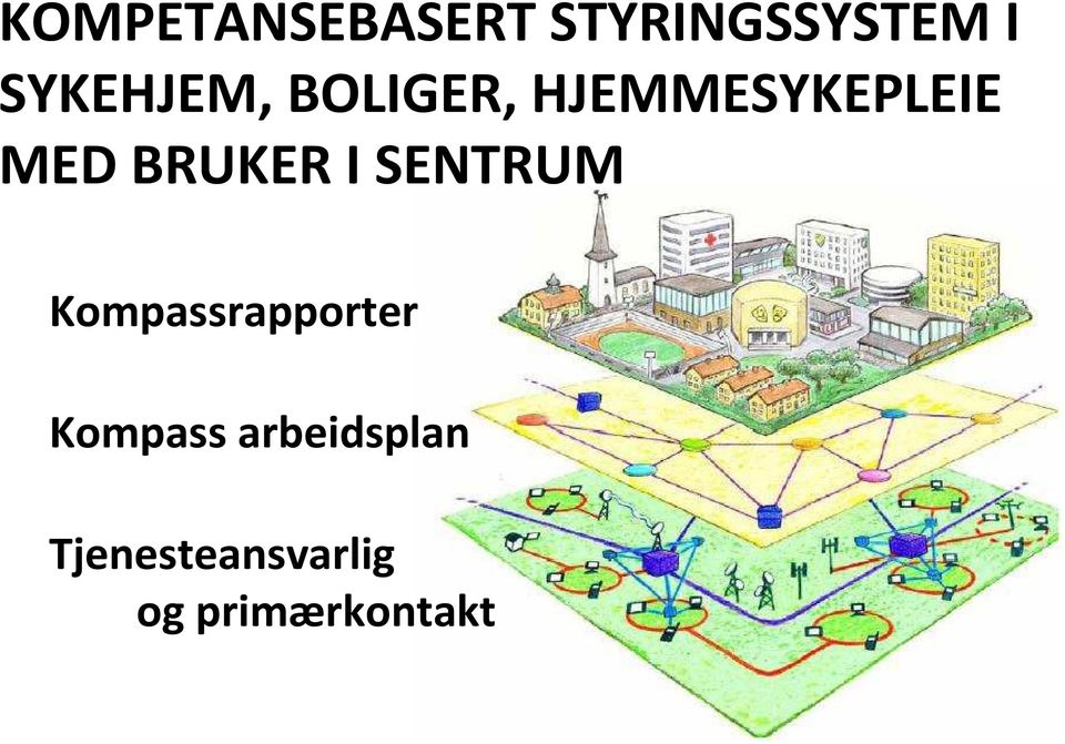 BRUKER I SENTRUM Kompassrapporter