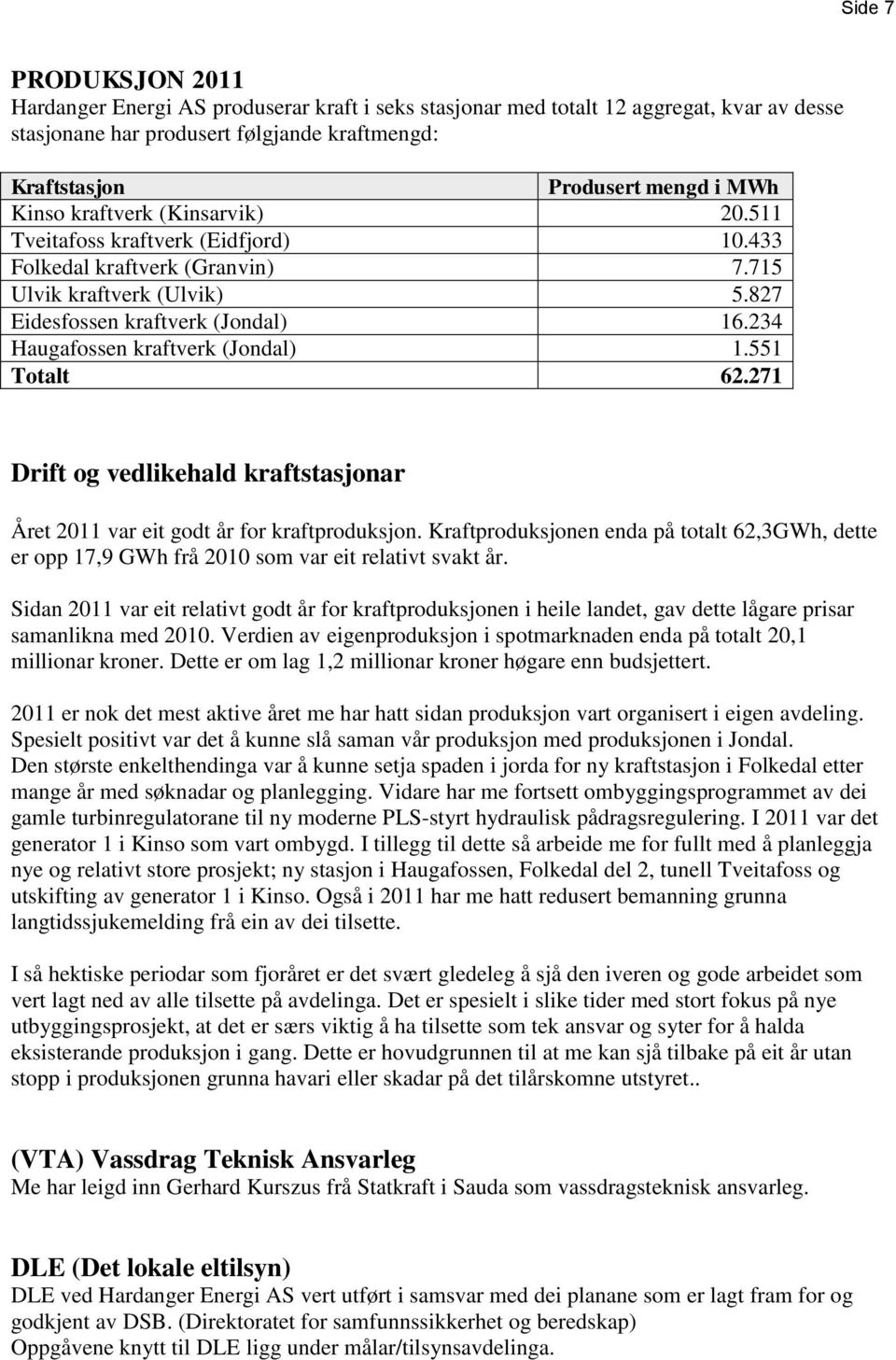 234 Haugafossen kraftverk (Jondal) 1.551 Totalt 62.271 Drift og vedlikehald kraftstasjonar Året 2011 var eit godt år for kraftproduksjon.