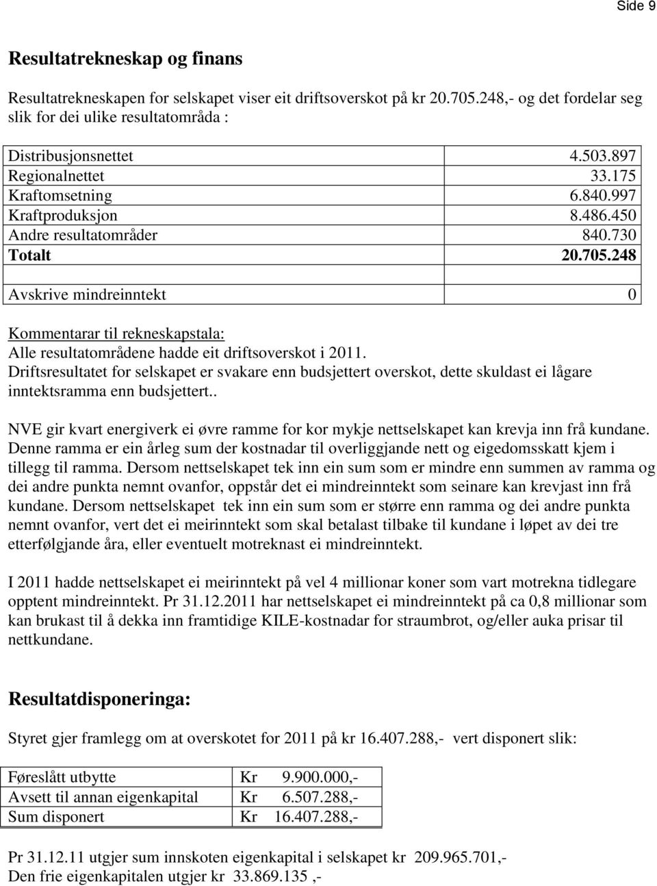 248 Avskrive mindreinntekt 0 Kommentarar til rekneskapstala: Alle resultatområdene hadde eit driftsoverskot i 2011.