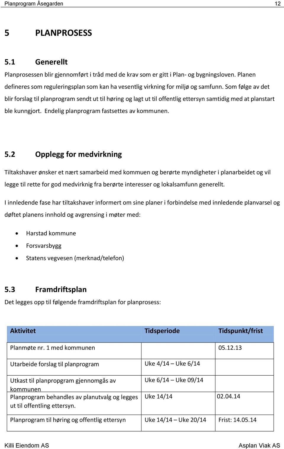 Som følge av det blir forslag til planprogram sendt ut til høring og lagt ut til offentlig ettersyn samtidig med at planstart ble kunngjort. Endelig planprogram fastsettes av kommunen. 5.