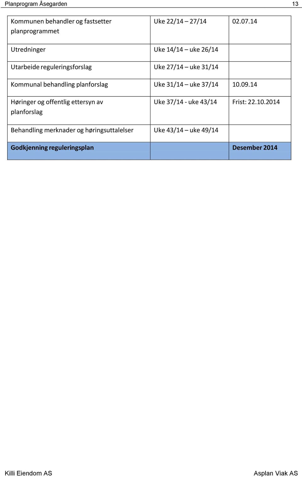 planforslag Uke 31/14 uke 37/14 10.09.