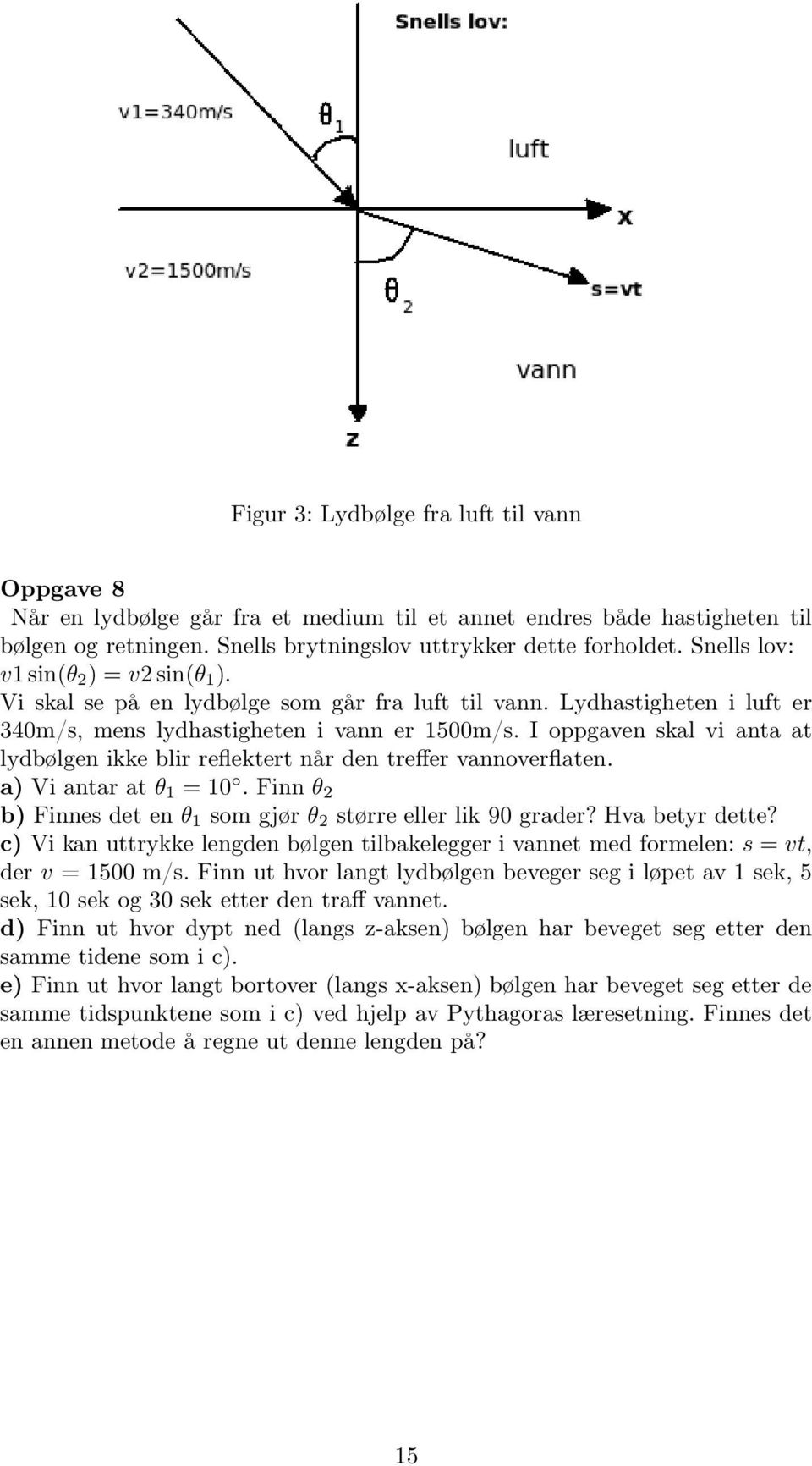 I oppgaven skal vi anta at lydbølgen ikke blir reflektert når den treffer vannoverflaten. a) Vi antar at θ 1 = 10. Finn θ 2 b) Finnes det en θ 1 som gjør θ 2 større eller lik 90 grader?