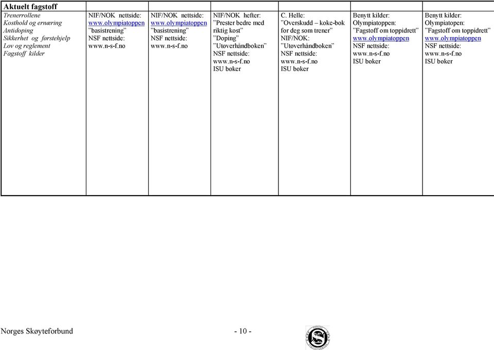 n-s-f.no ISU bøker C. Helle: Overskudd koke-bok for deg som trener NIF/NOK: Utøverhåndboken NSF nettside: www.n-s-f.no ISU bøker Benytt kilder: Olympiatoppen: Fagstoff om toppidrett www.