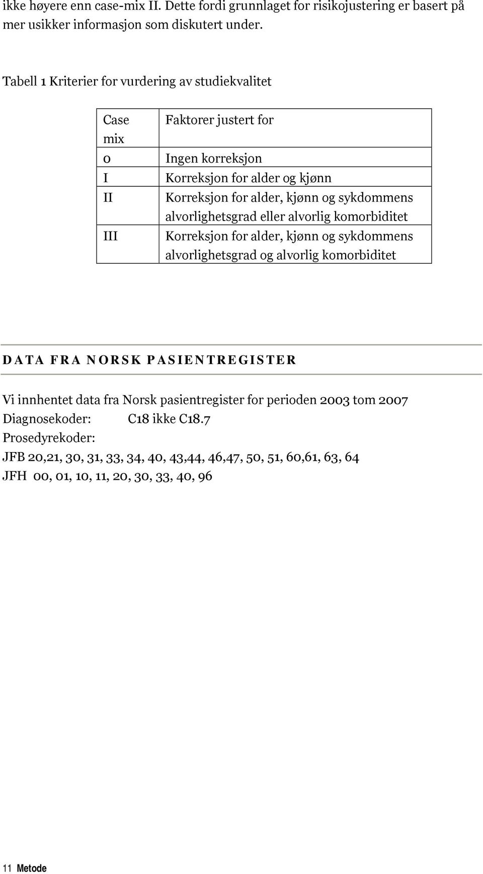 sykdommens alvorlighetsgrad eller alvorlig komorbiditet III Korreksjon for alder, kjønn og sykdommens alvorlighetsgrad og alvorlig komorbiditet DATA FRA NORSK PASIENTREGISTER