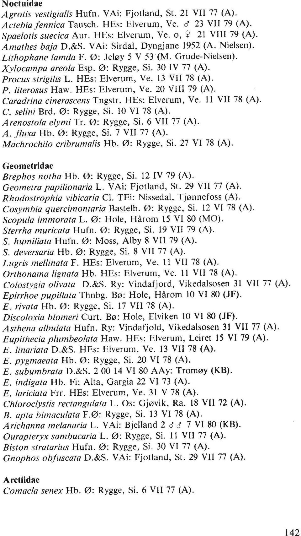 HEs: Elverurn, Ve. 13 VII 78 (A). P. literosus Haw. HEs: Elverum, Ve. 20 VIII 79 (A). Caradrina cinerascens Tngstr. HEs: Elverurn, Ve. 11 VII 78 (A). C. selini Brd. 0: Rygge, Si. 10 VI 78 (A).