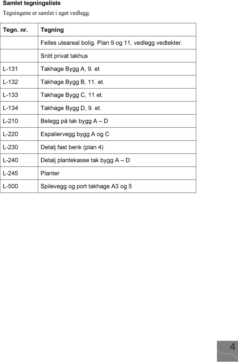 L-134 Takhage Bygg D, 9. et.