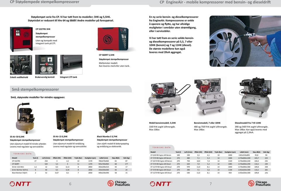 CP S60RT 5,5HK Støydempet stempel kompressor Mellomstor modell. Kan leveres med eller uten tank. En ny serie bensin- og diesel kompressorer fra EngineAir.