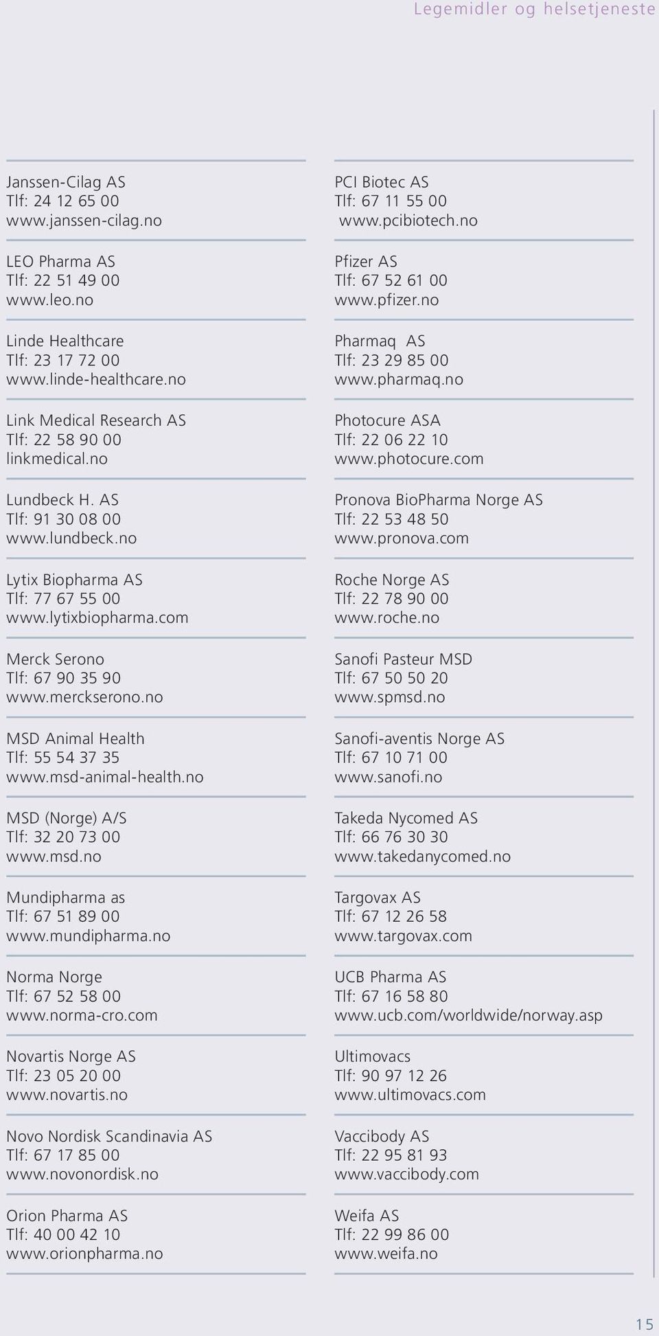 com Merck Serono Tlf: 67 90 35 90 www.merckserono.no MSD Animal Health Tlf: 55 54 37 35 www.msd-animal-health.no MSD (Norge) A/S Tlf: 32 20 73 00 www.msd.no Mundipharma as Tlf: 67 51 89 00 www.