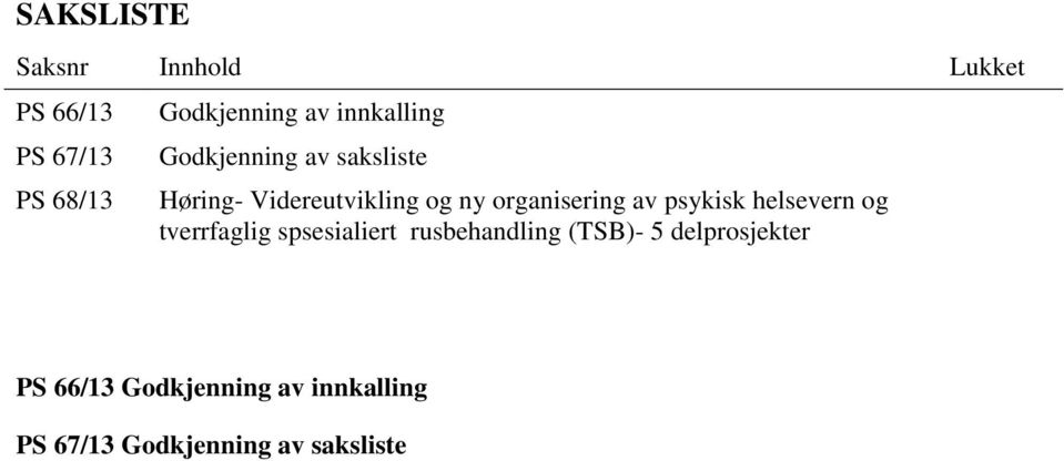 organisering av psykisk helsevern og tverrfaglig spsesialiert rusbehandling